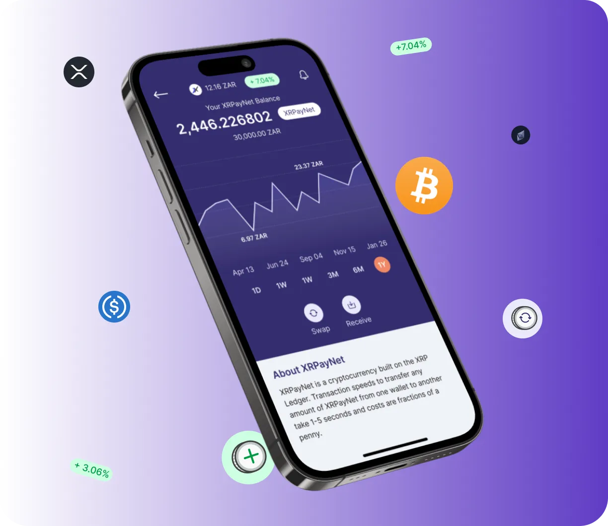 Veltrion AI - O que é o Veltrion AI?
